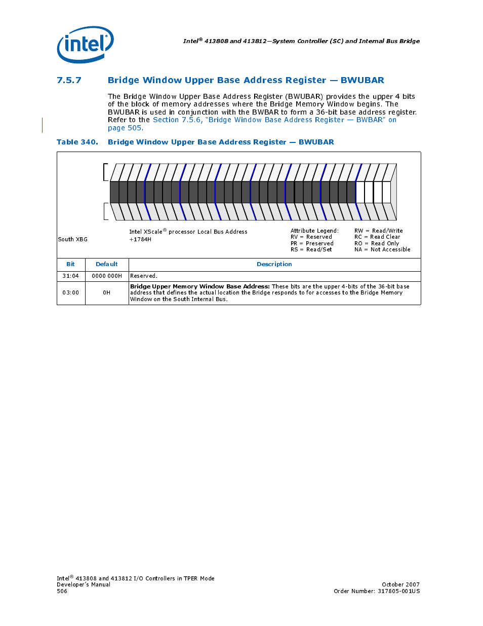 Intel, Bit default description, Processor local bus address | 1784h south xbg | Intel CONTROLLERS 413808 User Manual | Page 506 / 824