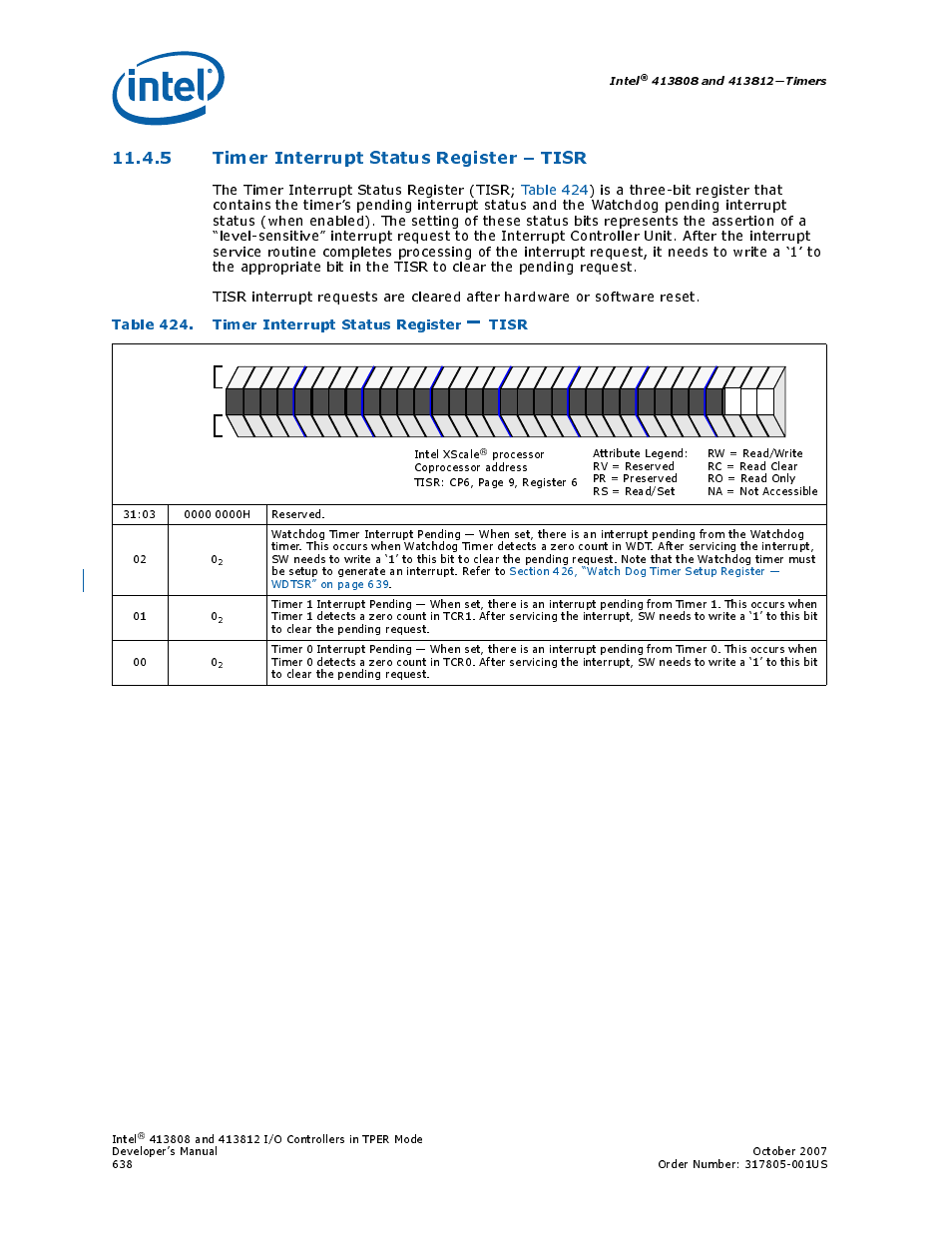 5 timer interrupt status register - tisr, Table 424. timer interrupt status register - tisr, 5 timer interrupt status register – tisr | 424 timer interrupt status register – tisr, Table 424. timer interrupt status register, Tisr | Intel CONTROLLERS 413808 User Manual | Page 638 / 824