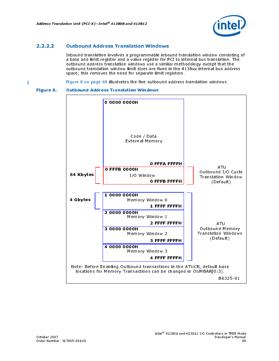 2 outbound address translation windows, Figure 8. outbound address translation windows, 8 outbound address translation windows | Intel CONTROLLERS 413808 User Manual | Page 69 / 824