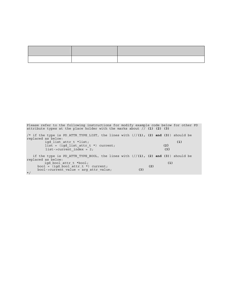 Icegd_escape_set_pd_attributes, 4 icegd_escape_set_pd_attributes | Intel 82854 GMCH User Manual | Page 32 / 53