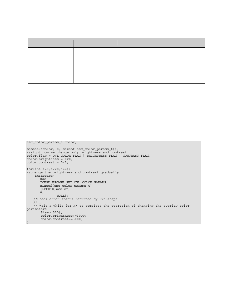 Icegd_escape_set_ovl_color_params, 5 icegd_escape_set_ovl_color_params | Intel 82854 GMCH User Manual | Page 34 / 53