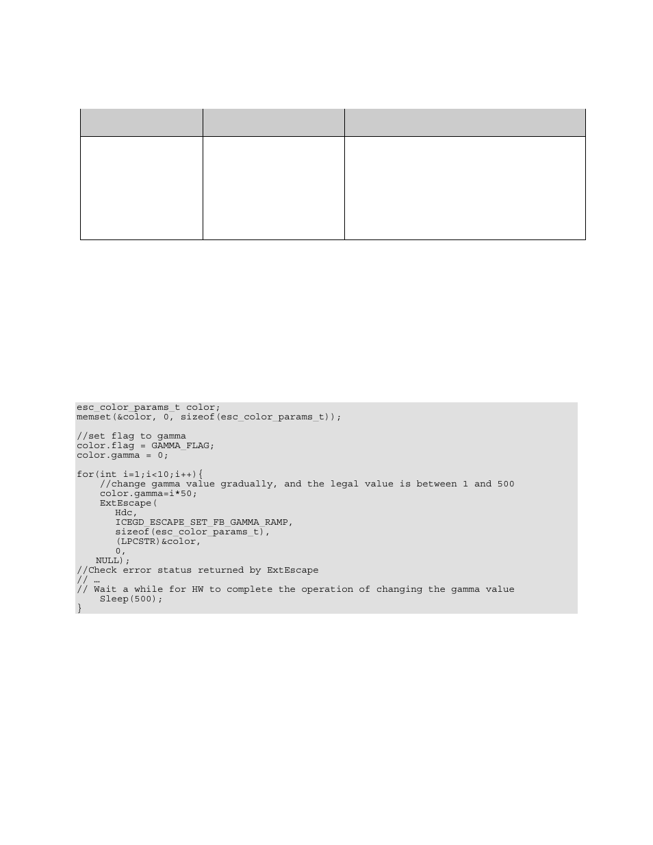 Icegd_escape_set_fb_gamma_ramp, 6 icegd_escape_set_fb_gamma_ramp | Intel 82854 GMCH User Manual | Page 35 / 53