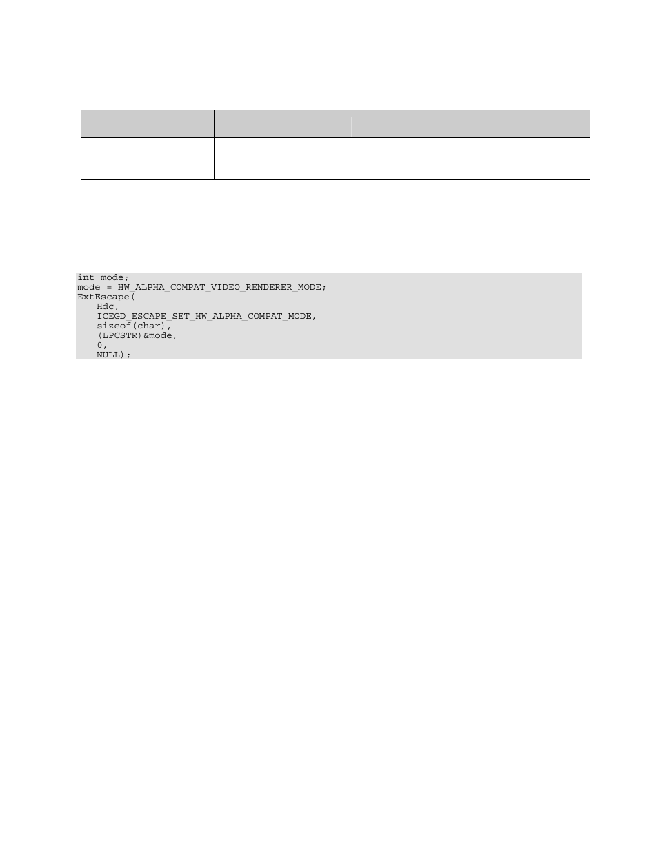 Icegd_escape_set_hw_alpha_compat_mode, 15 icegd_escape_set_hw_alpha_compat_mode | Intel 82854 GMCH User Manual | Page 45 / 53