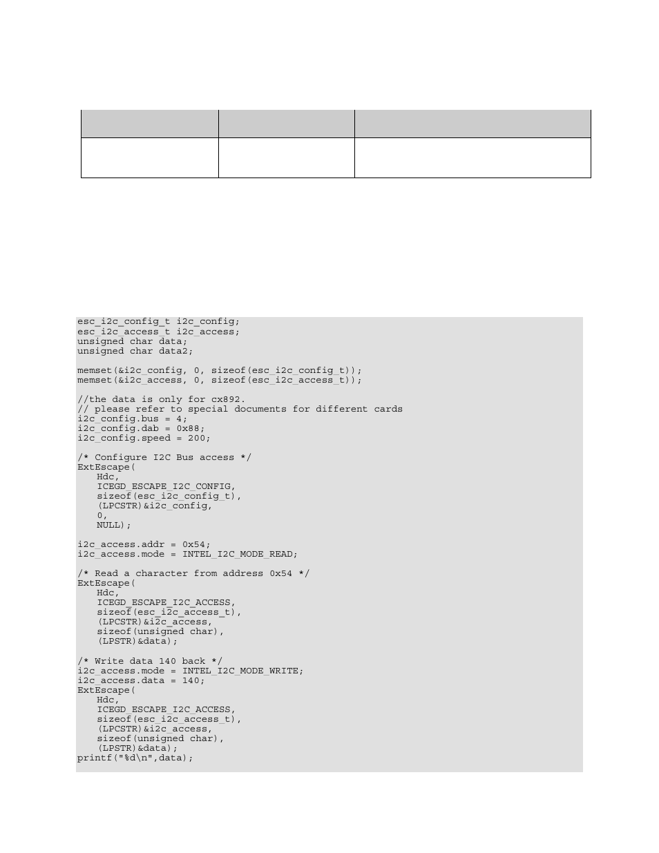 Icegd_escape_i2c_access, 18 icegd_escape_i2c_access | Intel 82854 GMCH User Manual | Page 48 / 53