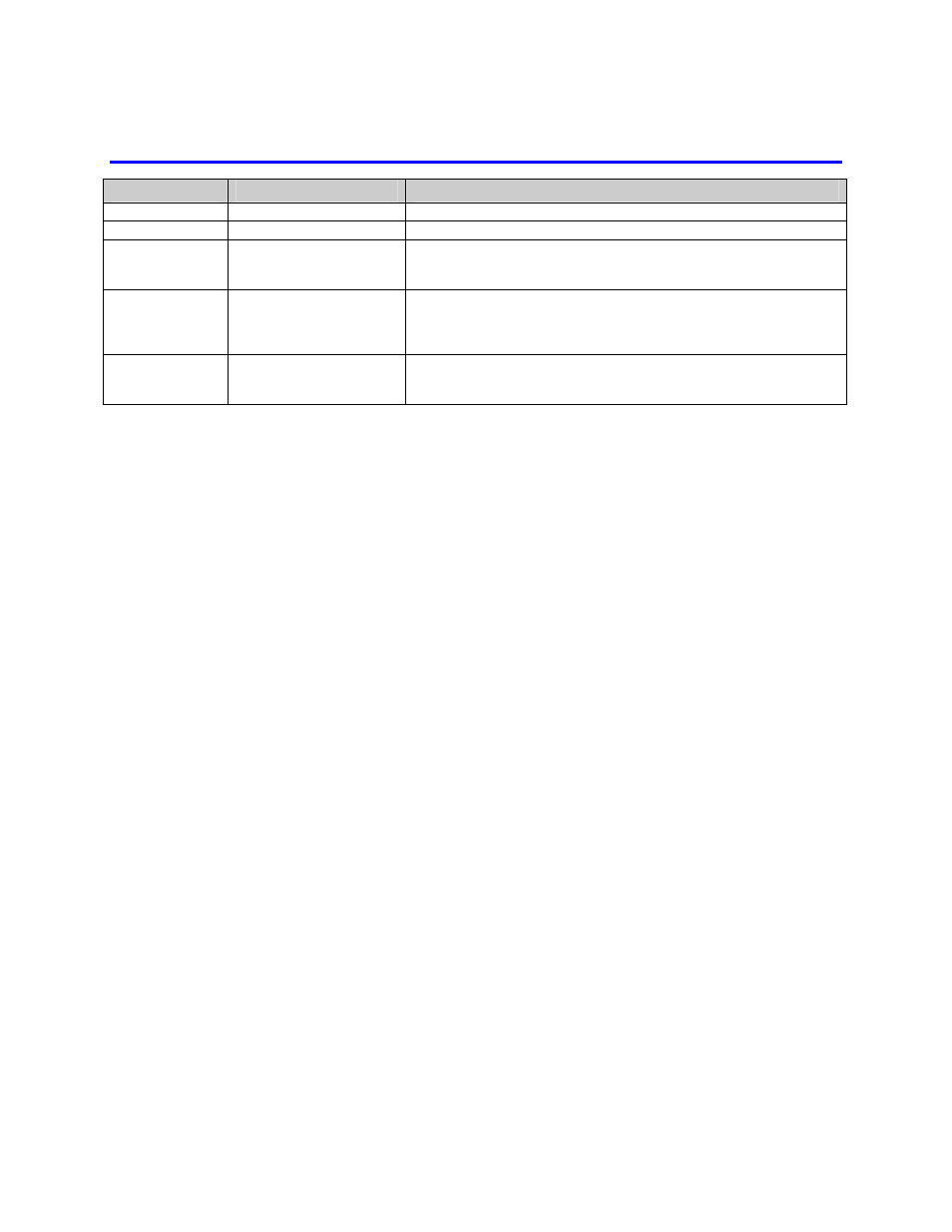 Revision history | Intel 82854 GMCH User Manual | Page 5 / 53