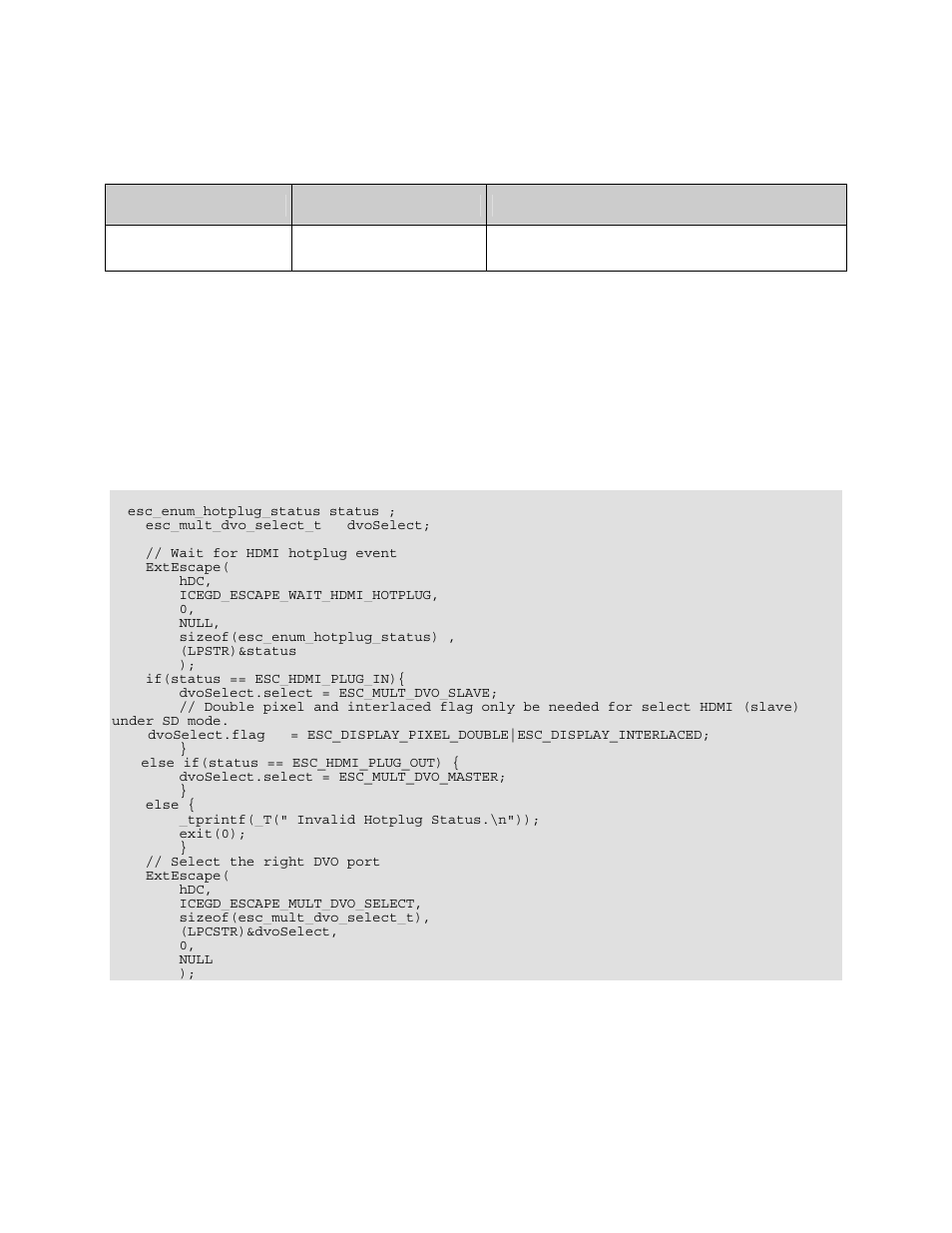 Icegd_escape_wait_hdmi_hotplug, 21 icegd_escape_wait_hdmi_hotplug | Intel 82854 GMCH User Manual | Page 52 / 53