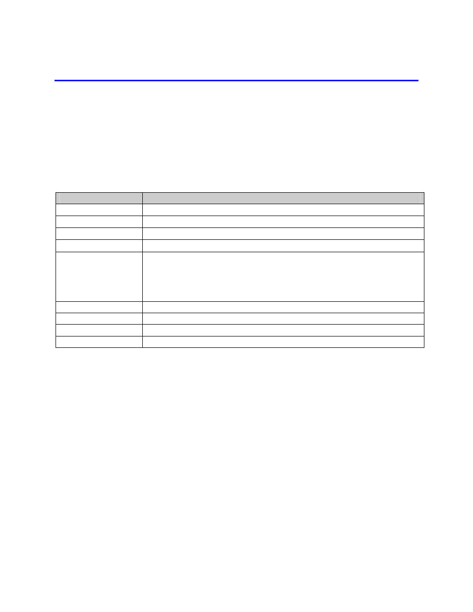 1 introduction, 1 definitions, Definitions | Intel 82854 GMCH User Manual | Page 7 / 53