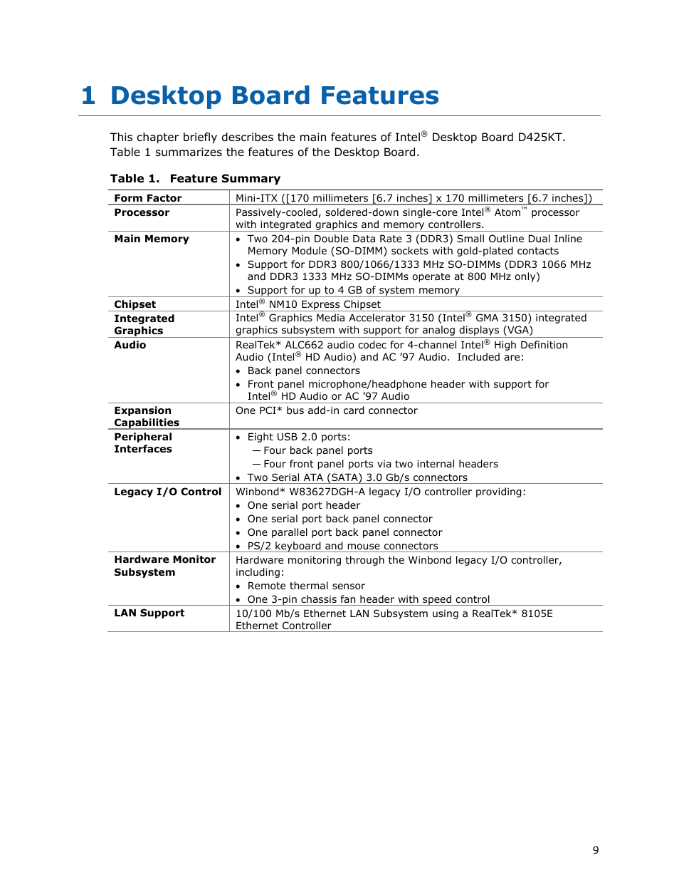 1 desktop board features, Feature summary | Intel D425KT User Manual | Page 9 / 60