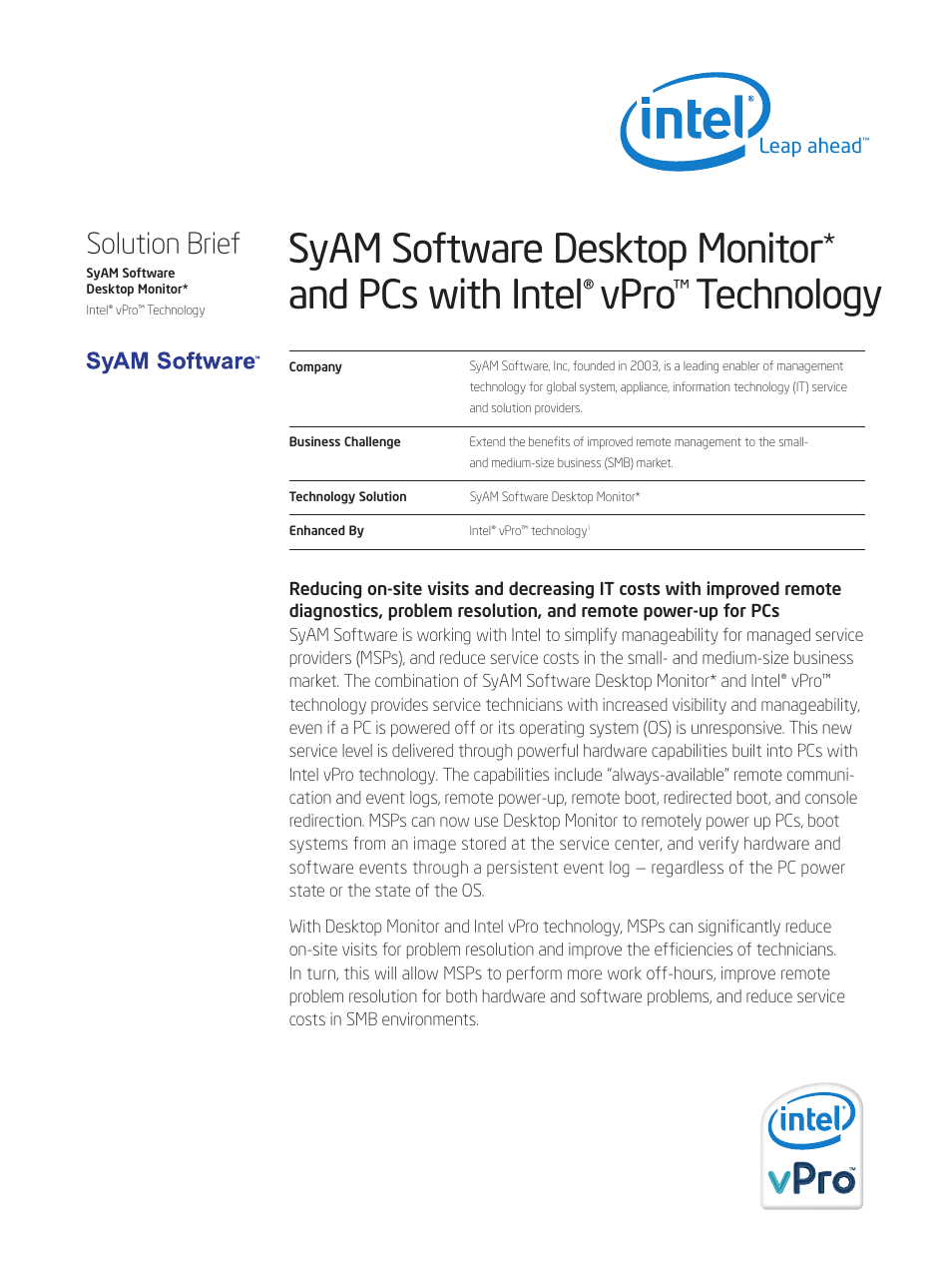Intel Software Desktop Monitor User Manual | 4 pages