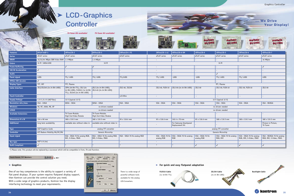 Lcd-graphics controller, We drive your display | Intel Ethernet Switch Boards User Manual | Page 18 / 52