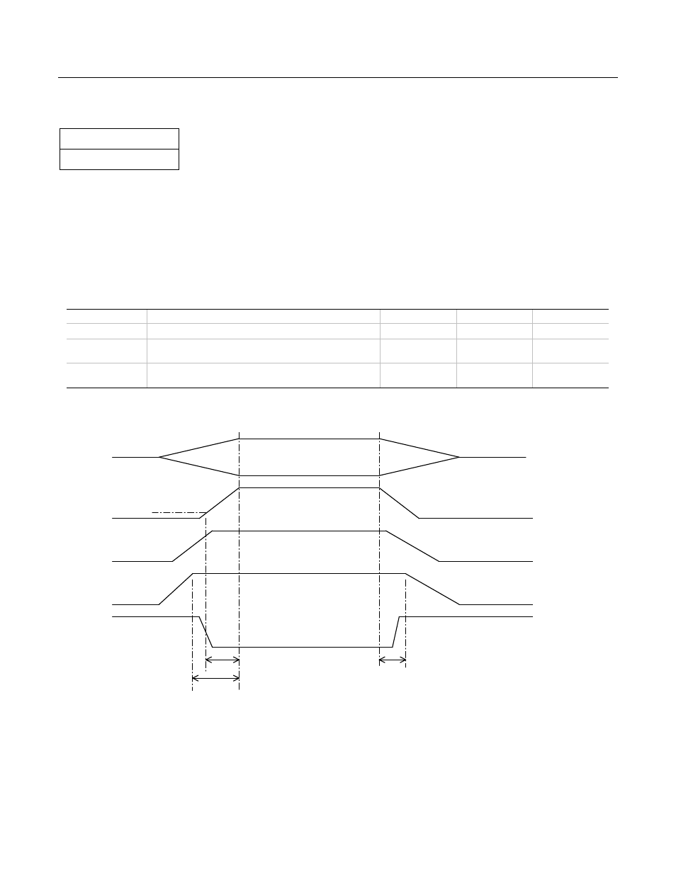9 timing requirements | Intel EPS1U User Manual | Page 20 / 31