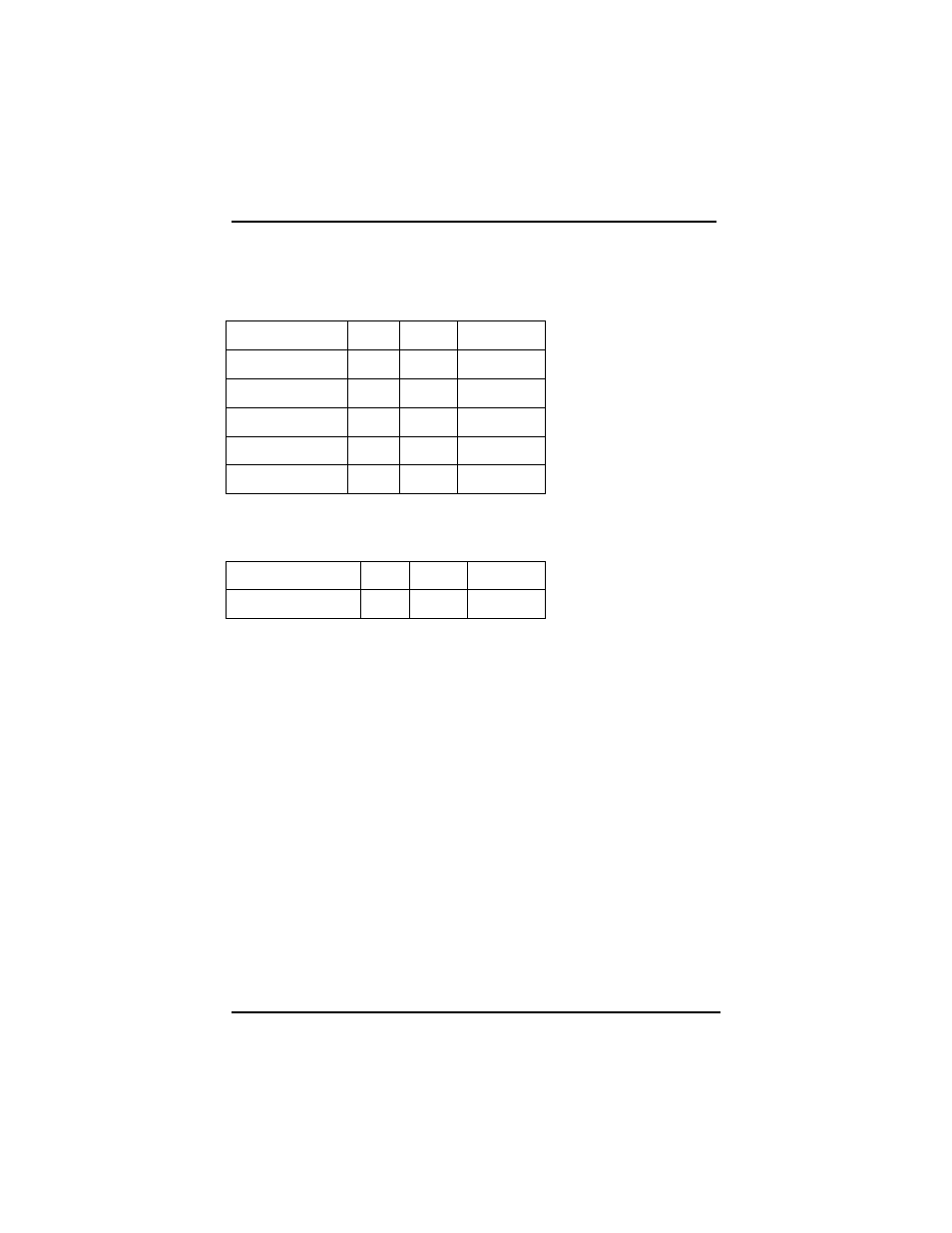 A p p e n d i x b pci irq routing, Picmg pci irq routing, On board device irq routing | Intel IMB200VGE User Manual | Page 75 / 77