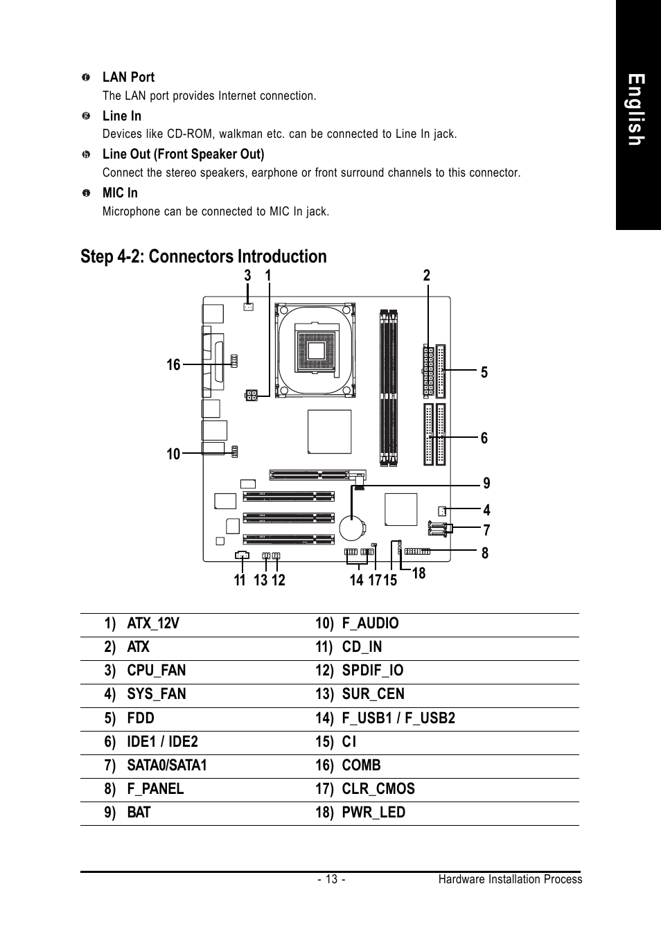 English, Step 4-2: connectors introduction | GIGABYTE 8S661FXMP-RZ User Manual | Page 13 / 40