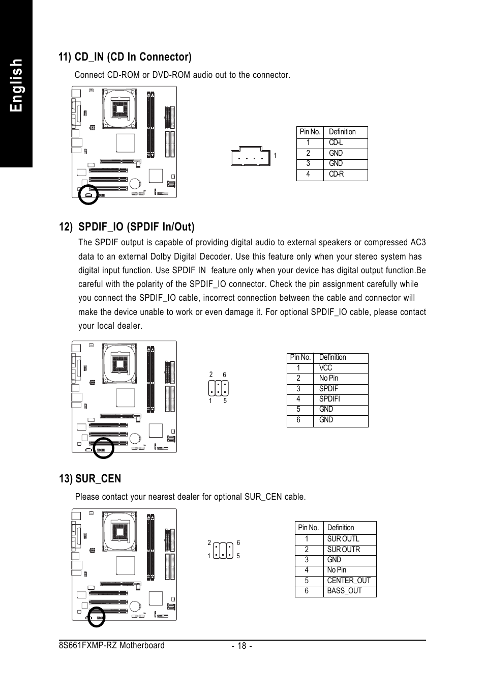 English, 11) cd_in (cd in connector), 12) spdif_io (spdif in/out) | 13) sur_cen | GIGABYTE 8S661FXMP-RZ User Manual | Page 18 / 40