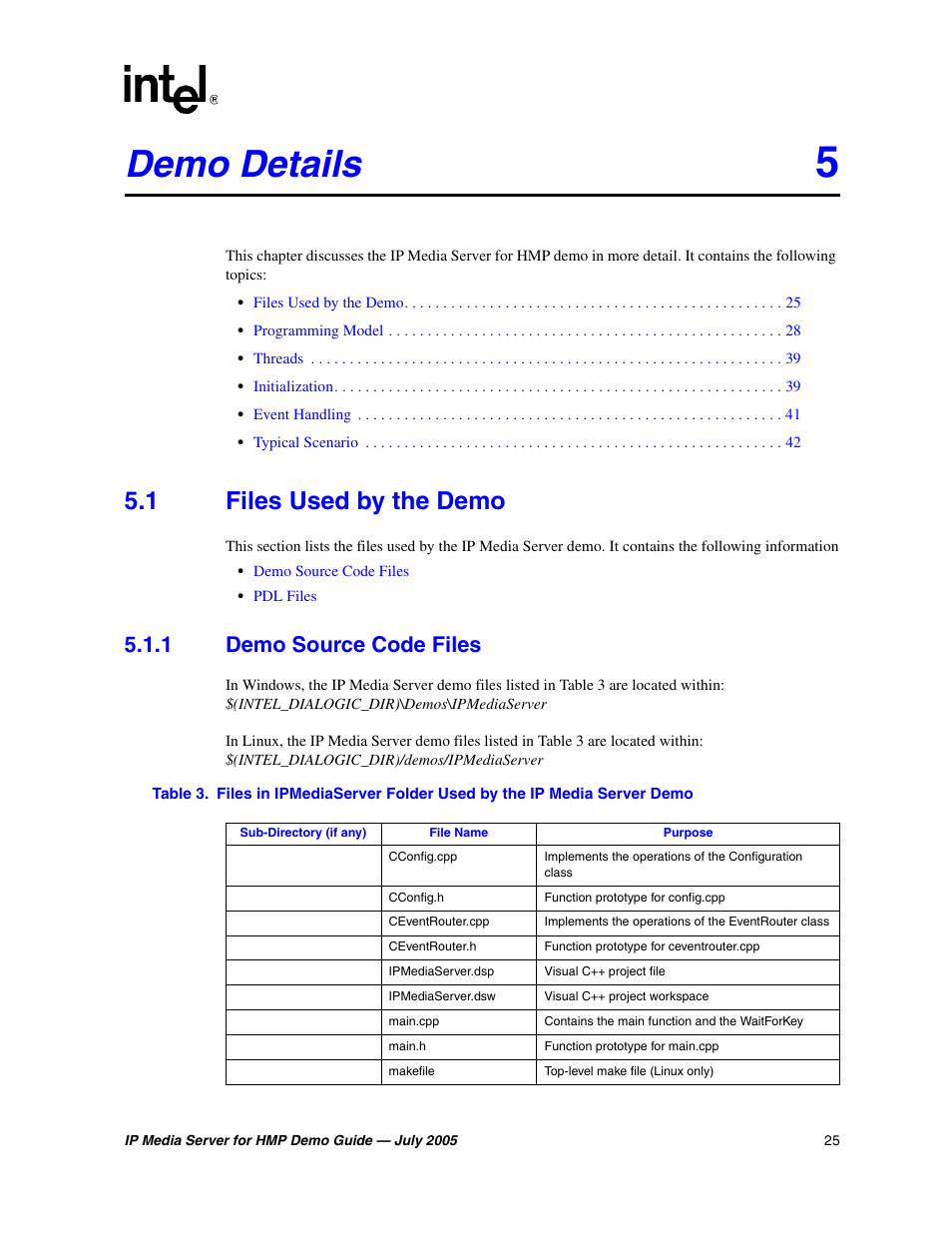 Demo details, 1 files used by the demo, 1 demo source code files | Files used by the demo 5.1.1, Demo source code files, Chapter 5, “demo details | Intel IP Media Server User Manual | Page 25 / 56