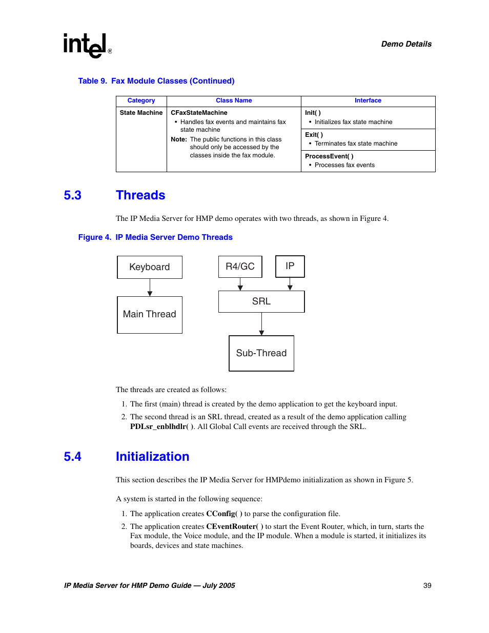 3 threads, 4 initialization, Threads | Initialization, Ip media server demo threads | Intel IP Media Server User Manual | Page 39 / 56