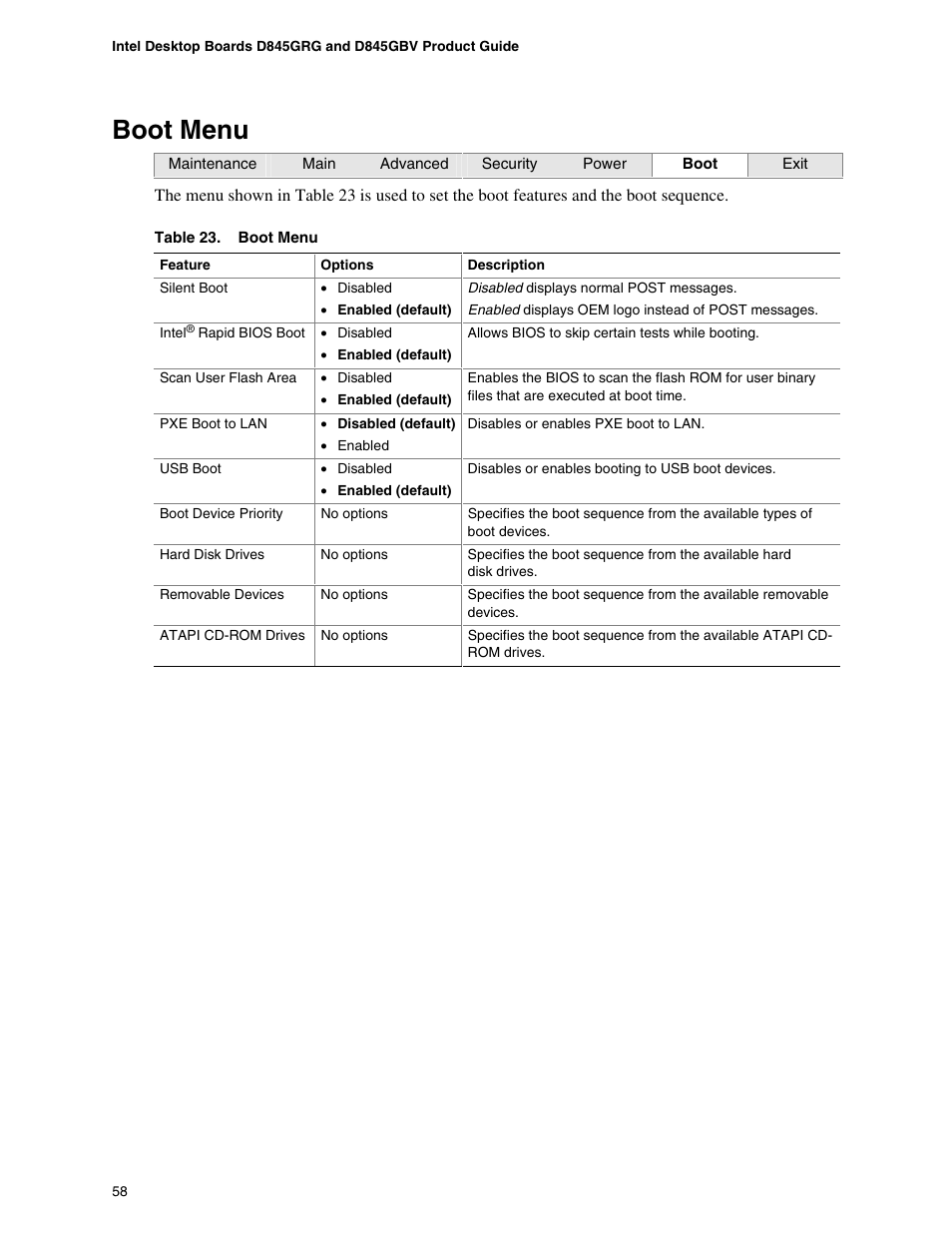 Boot menu | Intel D845GBV User Manual | Page 58 / 80