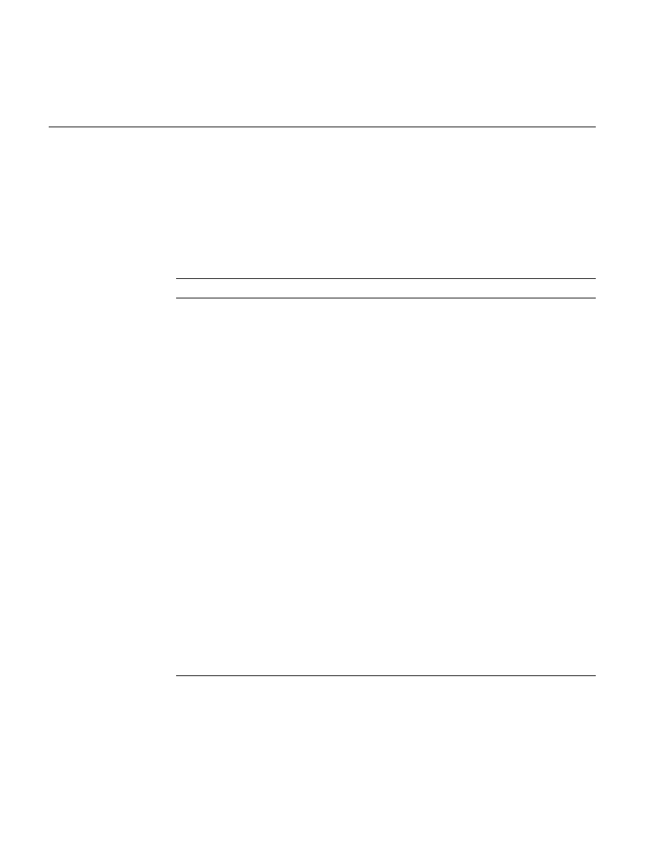 Troubleshooting chart, Table 7-1 | Intel SGI Altix 450 User Manual | Page 166 / 198