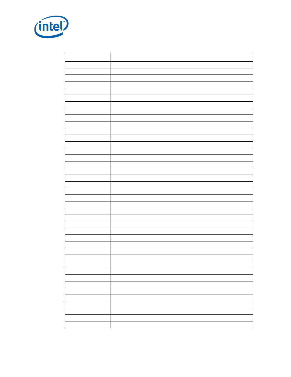 Table 1. acronyms (sheet 2 of 3) | Intel 317443-001US User Manual | Page 12 / 57