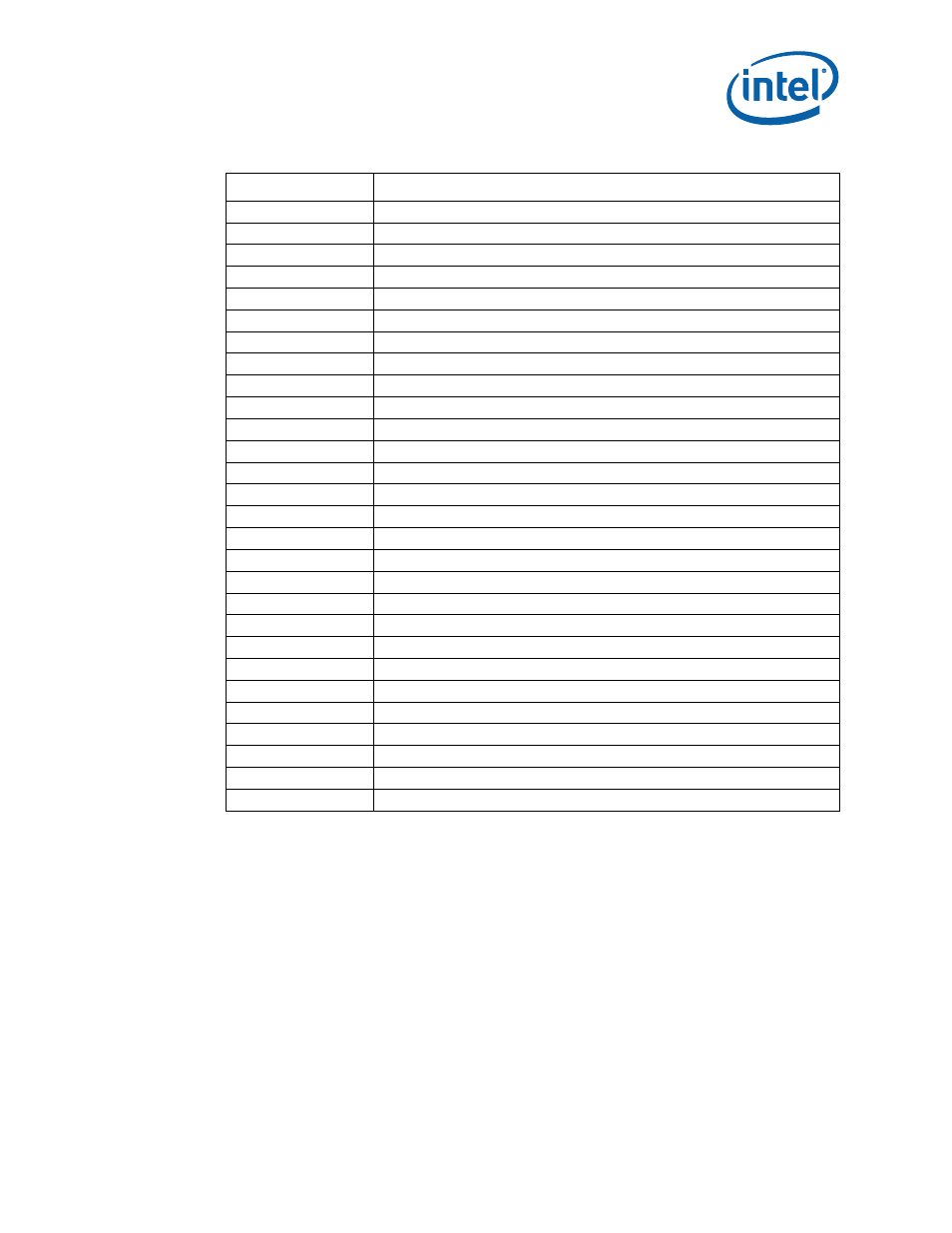 Table 1. acronyms (sheet 3 of 3) | Intel 317443-001US User Manual | Page 13 / 57