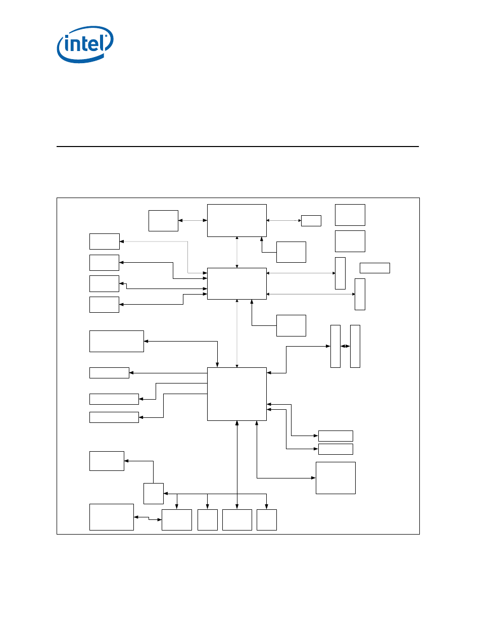 0 theory of operation, 1 block diagram, Theory of operation 3.1 | Block diagram, Intel, Chapter 3.0, “theory of operation | Intel 317443-001US User Manual | Page 22 / 57