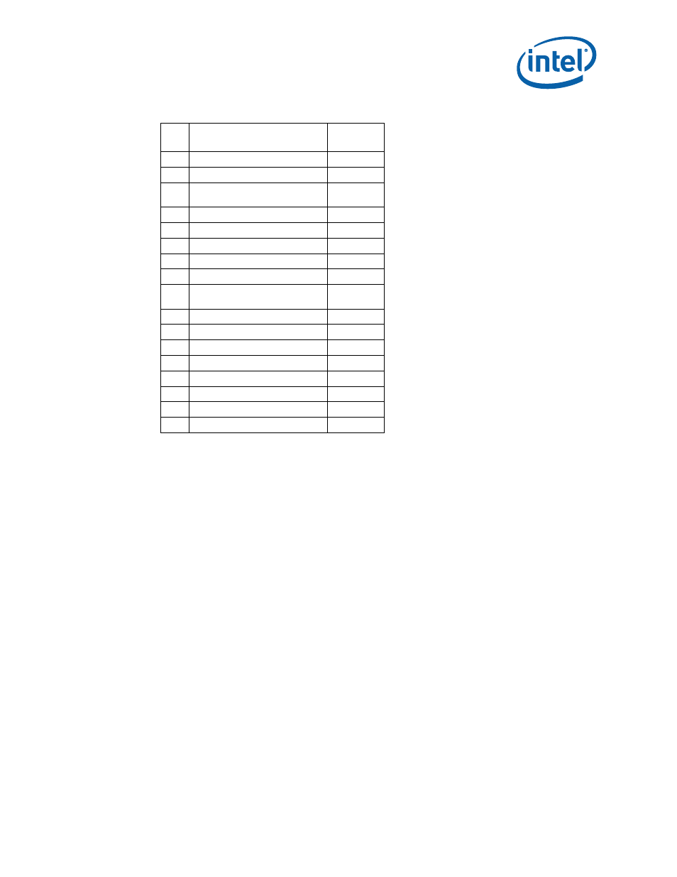 Table 7. intel | Intel 317443-001US User Manual | Page 37 / 57