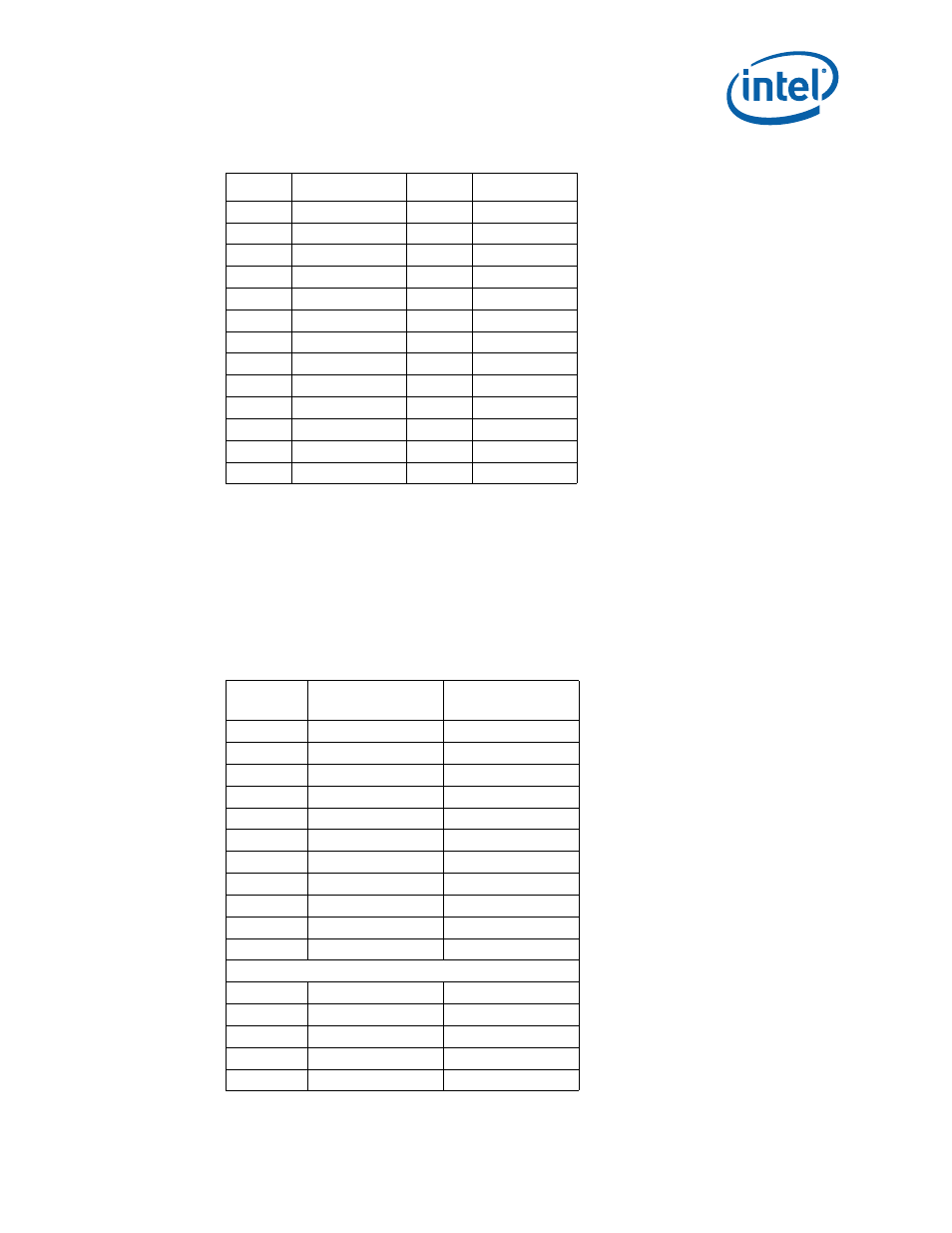 Media expansion card (mec) slot, 13 mec slot (j6c1), Table 13 | 3 media expansion card (mec) slot | Intel 317443-001US User Manual | Page 47 / 57