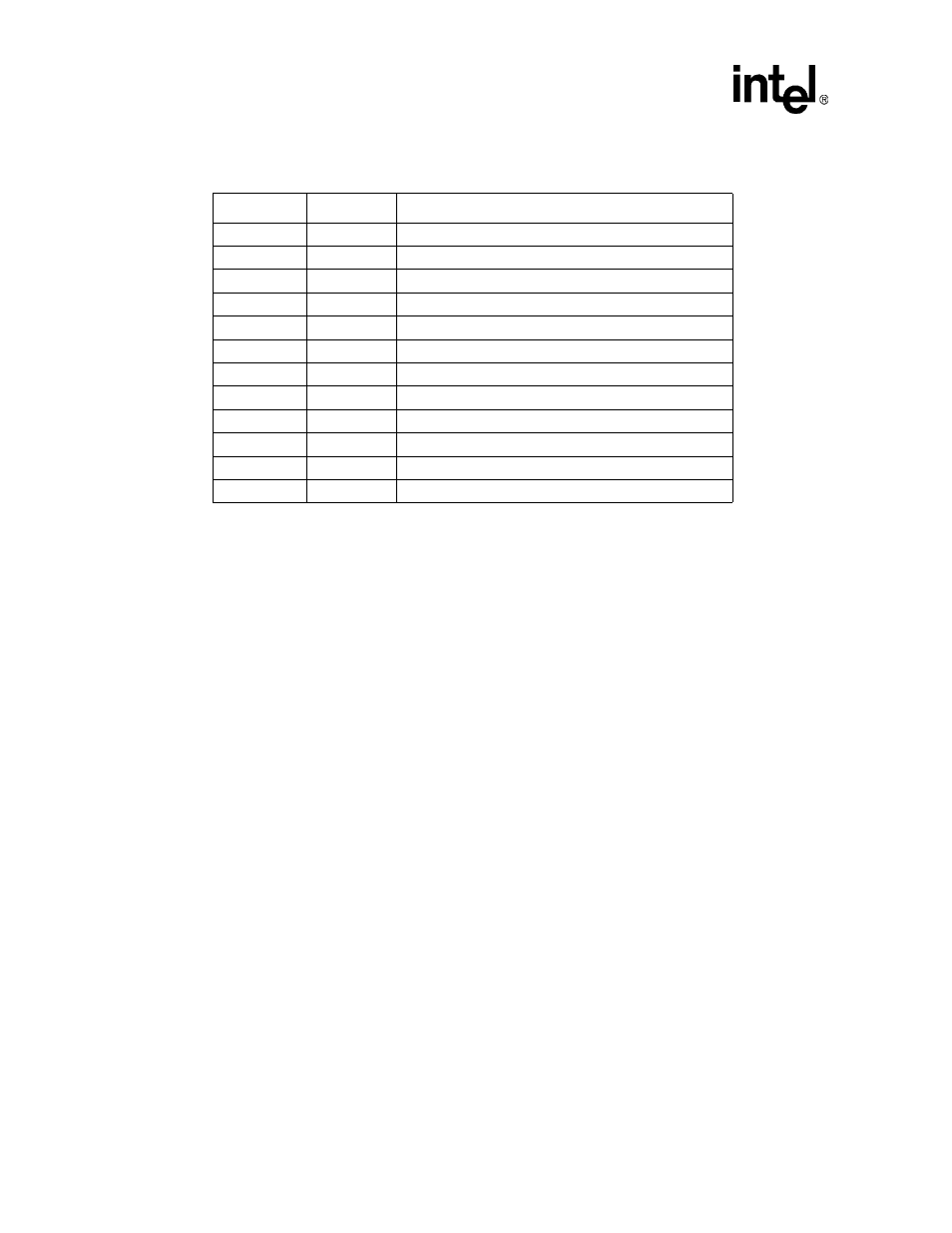 Power manager register summary -42, Table 3-27 | Intel PXA255 User Manual | Page 104 / 598