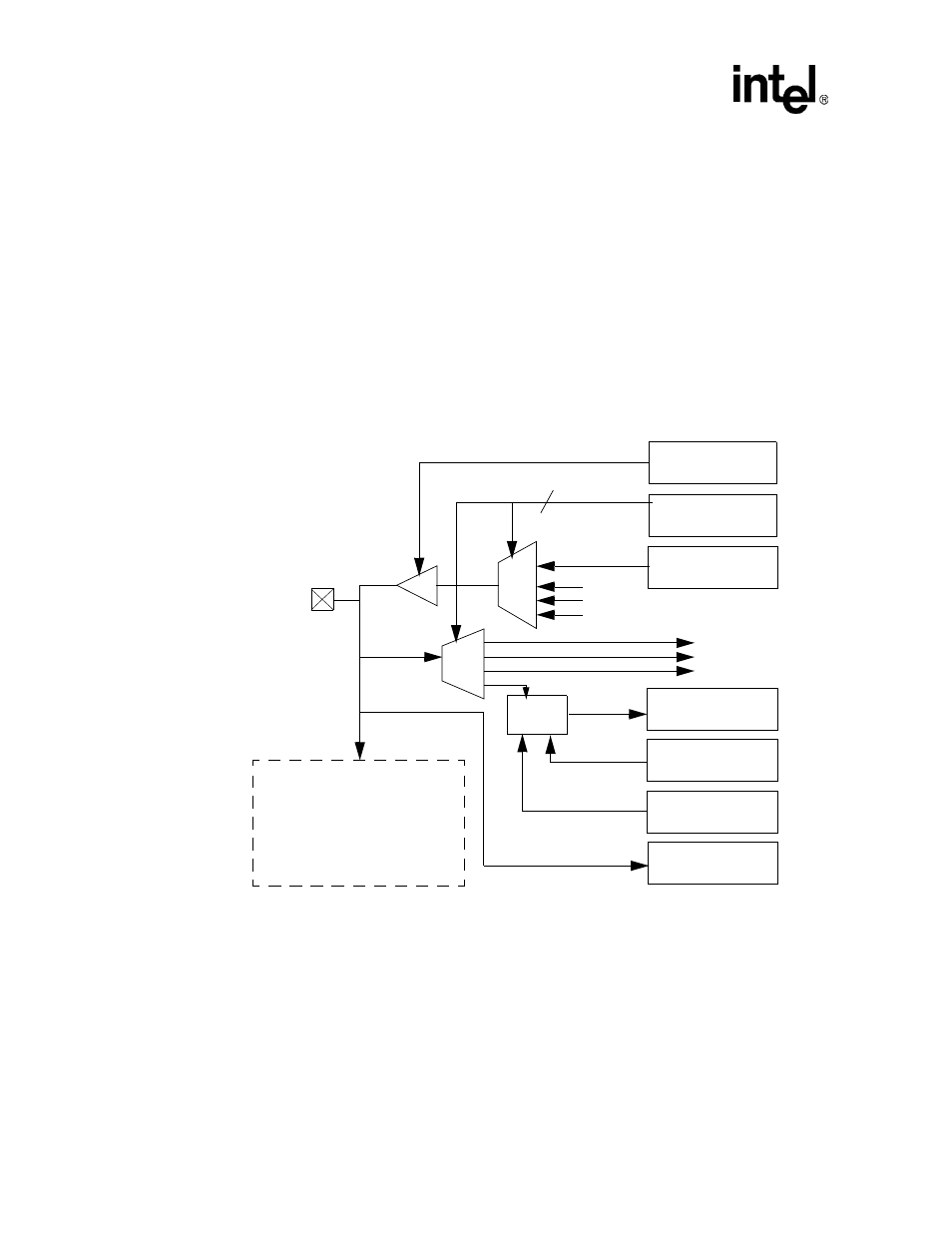 2 gpio alternate functions, Gpio alternate functions -2, General-purpose i/o block diagram -2 | Intel PXA255 User Manual | Page 106 / 598