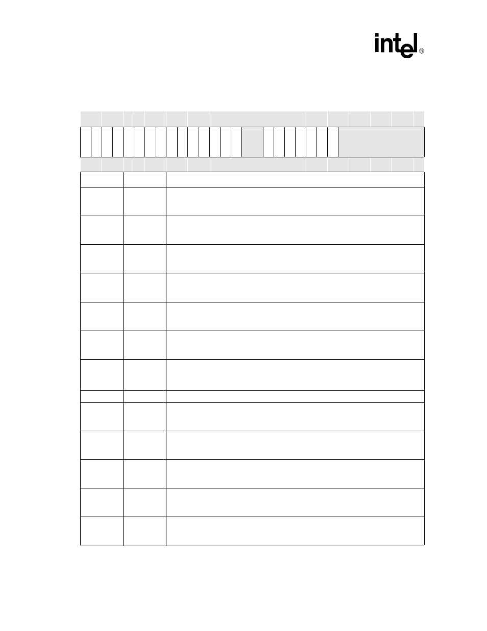 Intel PXA255 User Manual | Page 130 / 598