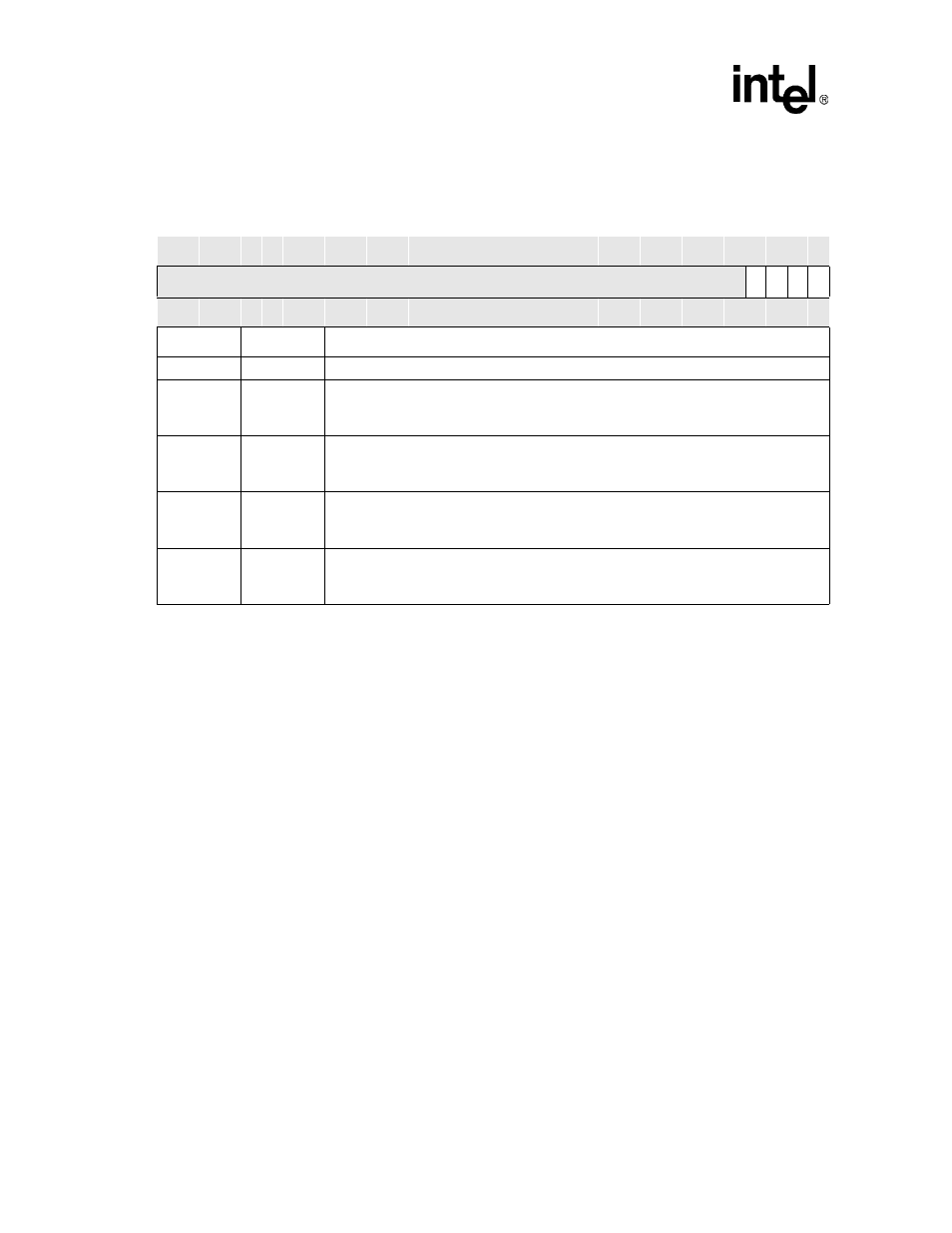 3 trim procedure, 1 oscillator frequency calibration, Trim procedure -32 | Rtsr bit definitions -32, Table 4-40 | Intel PXA255 User Manual | Page 136 / 598