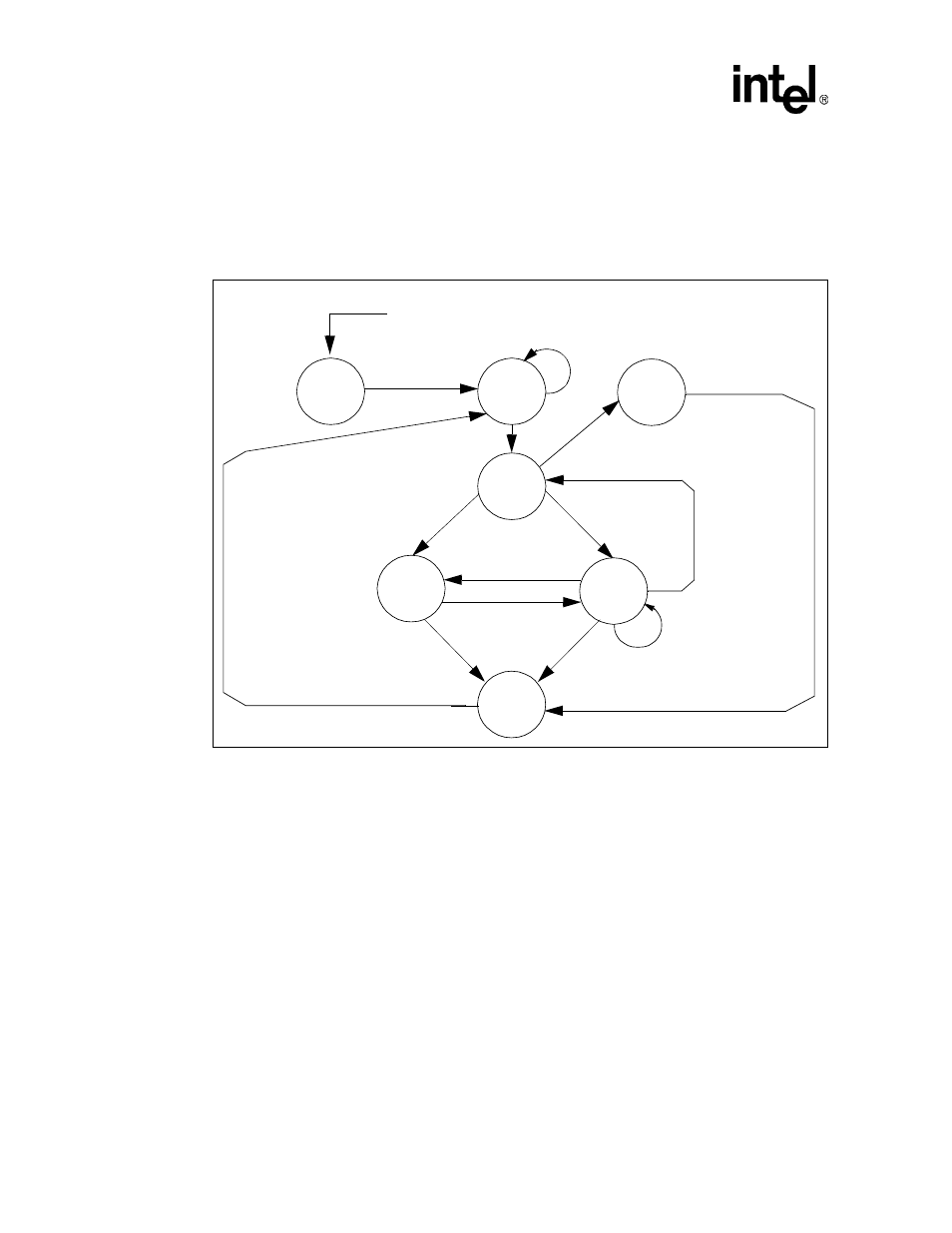 2 descriptor fetch mode, No-descriptor fetch mode channel state -6 | Intel PXA255 User Manual | Page 156 / 598