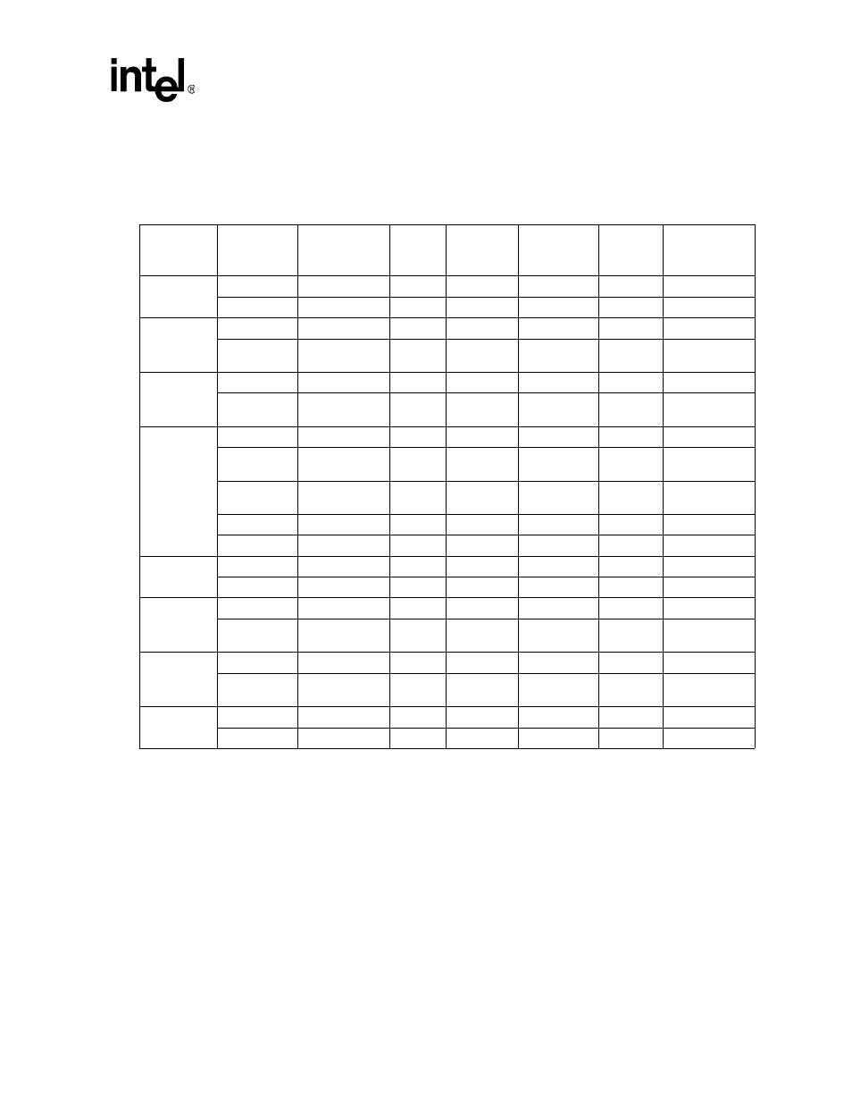 2 quick reference for dma programming, Quick reference for dma programming -13, Dma quick reference for internal peripherals -13 | Intel PXA255 User Manual | Page 163 / 598