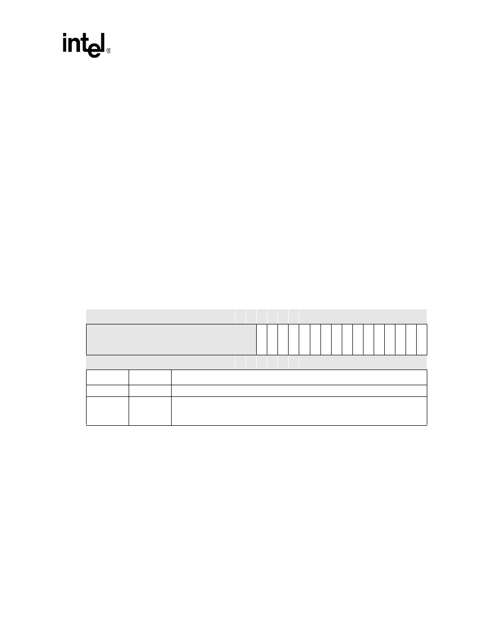 3 dmac registers, 1 dma interrupt register (dint), 2 dma channel control/status register (dcsrx) | Dmac registers -17 5.3.1, Dma interrupt register (dint) -17, Dma channel control/status register (dcsrx) -17, Dint bit definitions -17, N in, Table 5-6, Section 5.3.1 | Intel PXA255 User Manual | Page 167 / 598