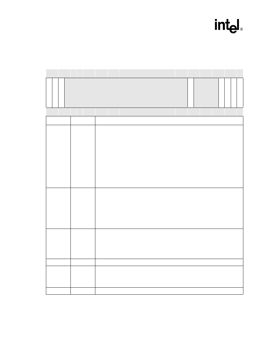 Dcsrx bit definitions -18 | Intel PXA255 User Manual | Page 168 / 598