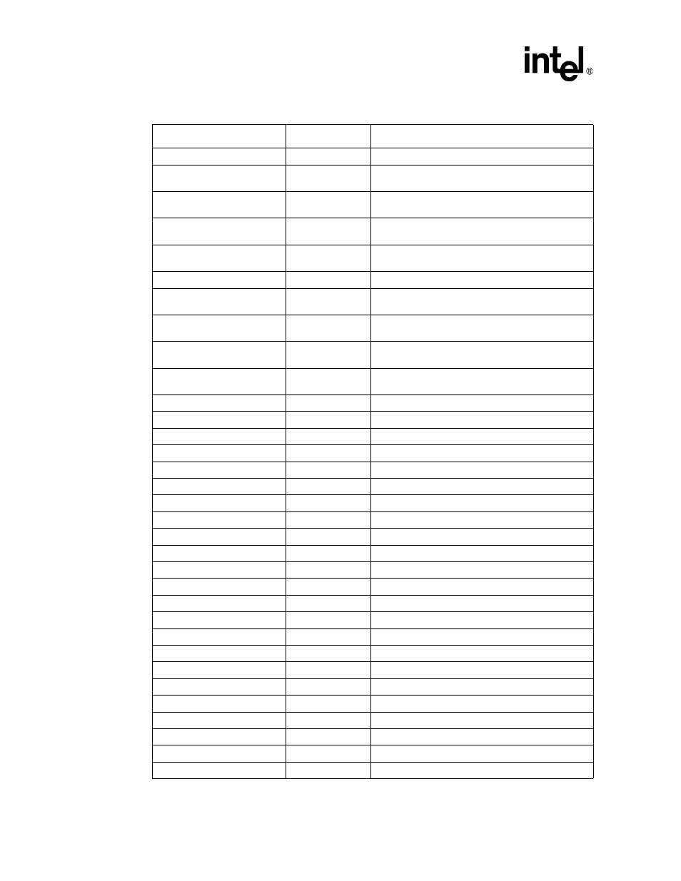 Intel PXA255 User Manual | Page 180 / 598