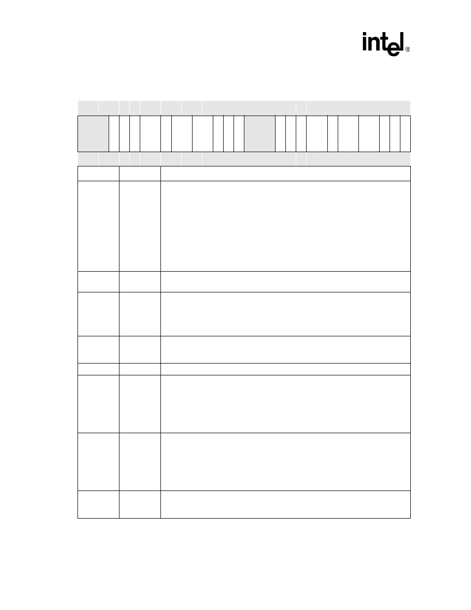 Intel PXA255 User Manual | Page 192 / 598