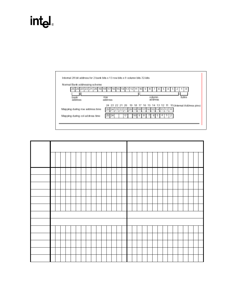 External to internal address mapping options -19, Figure 6-4, Table 6-7 | Intel PXA255 User Manual | Page 201 / 598