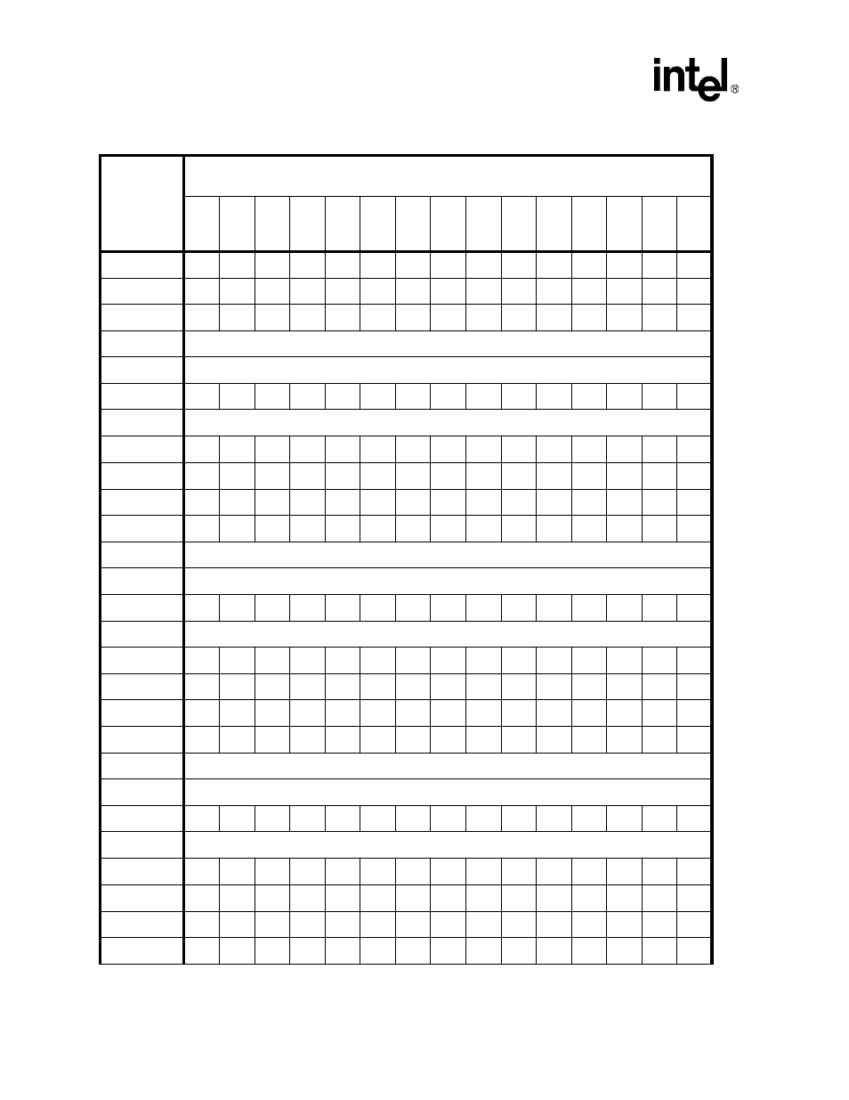 Intel PXA255 User Manual | Page 208 / 598