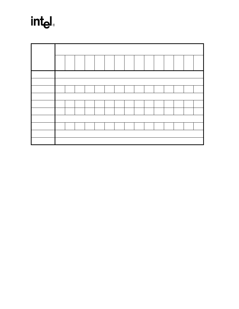 6 sdram command overview, Sdram command overview -27 | Intel PXA255 User Manual | Page 209 / 598