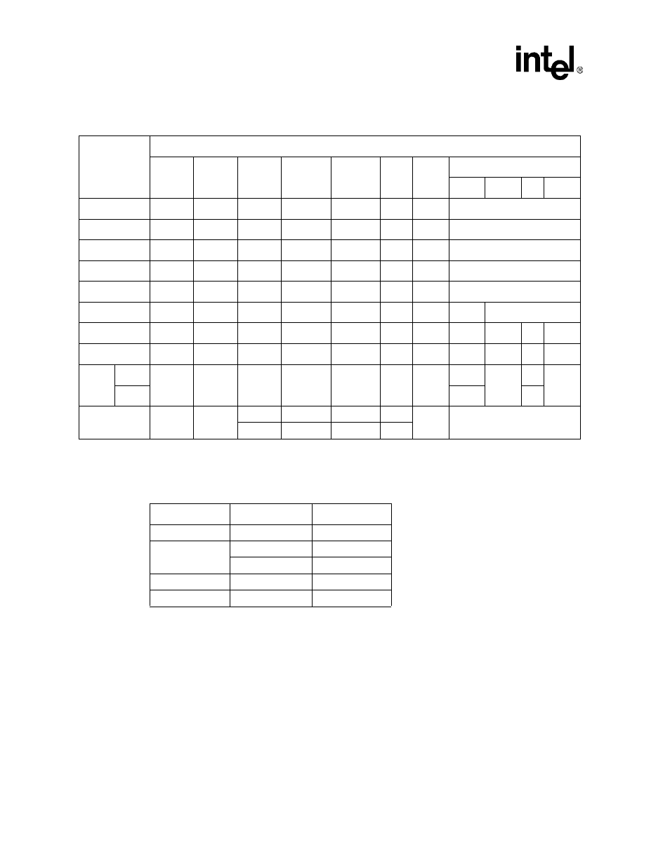 7 sdram waveforms, Sdram waveforms -28, Sdram command encoding -28 | Sdram mode register opcode table -28 | Intel PXA255 User Manual | Page 210 / 598