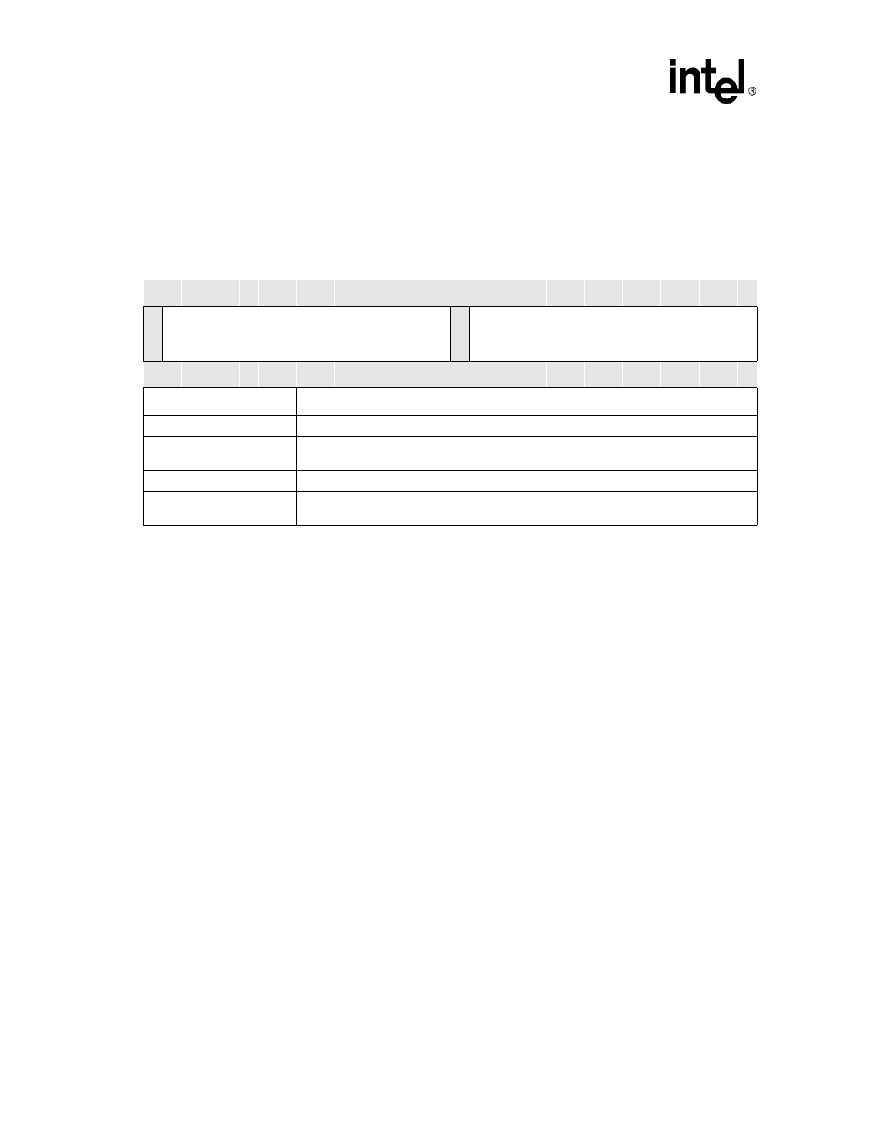 3 synchronous static memory timing diagrams, Synchronous static memory timing diagrams -38, Sxmrs bit definitions -38 | Table 6-16 | Intel PXA255 User Manual | Page 220 / 598