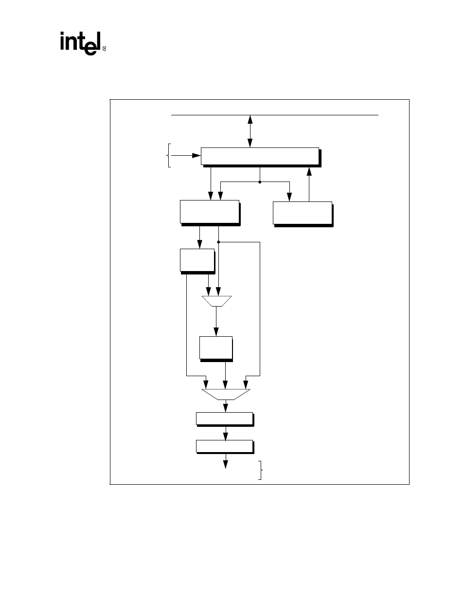 Lcd controller block diagram -3 | Intel PXA255 User Manual | Page 265 / 598