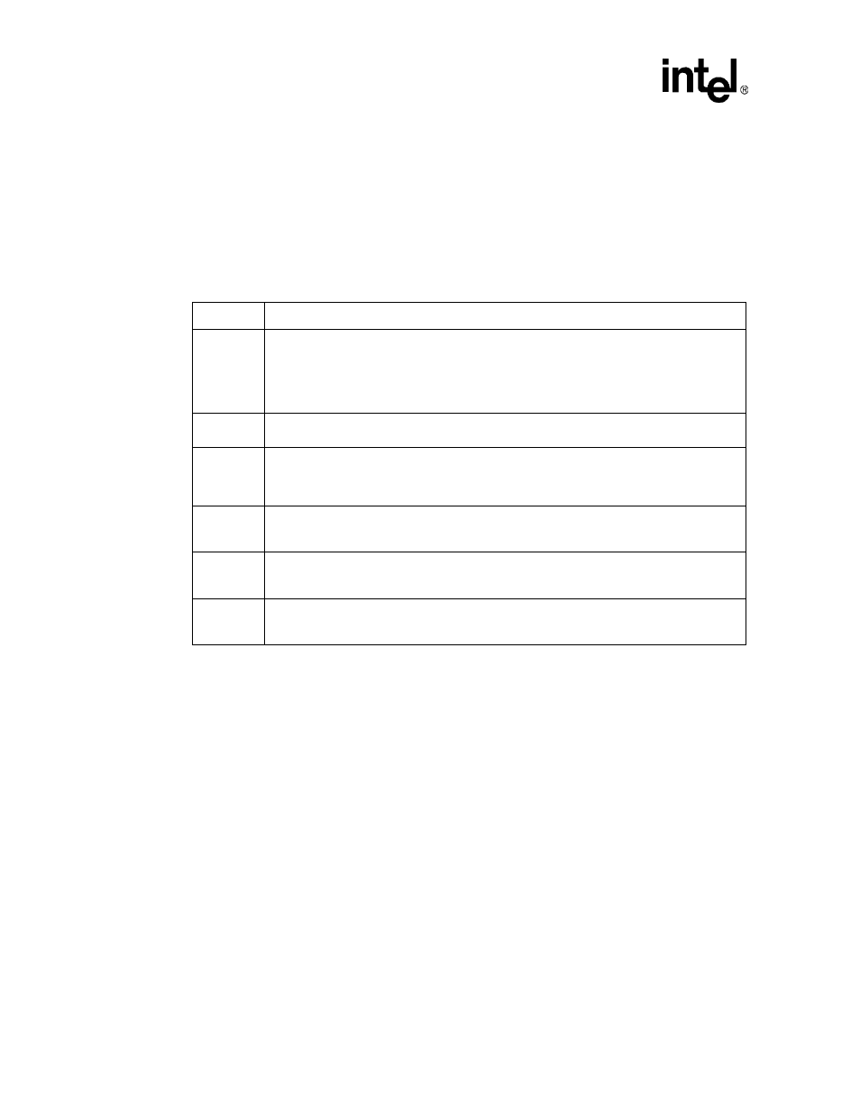 2 pin descriptions, 2 lcd controller operation, 1 enabling the controller | Pin descriptions -4, Lcd controller operation -4 7.2.1, Enabling the controller -4 | Intel PXA255 User Manual | Page 266 / 598