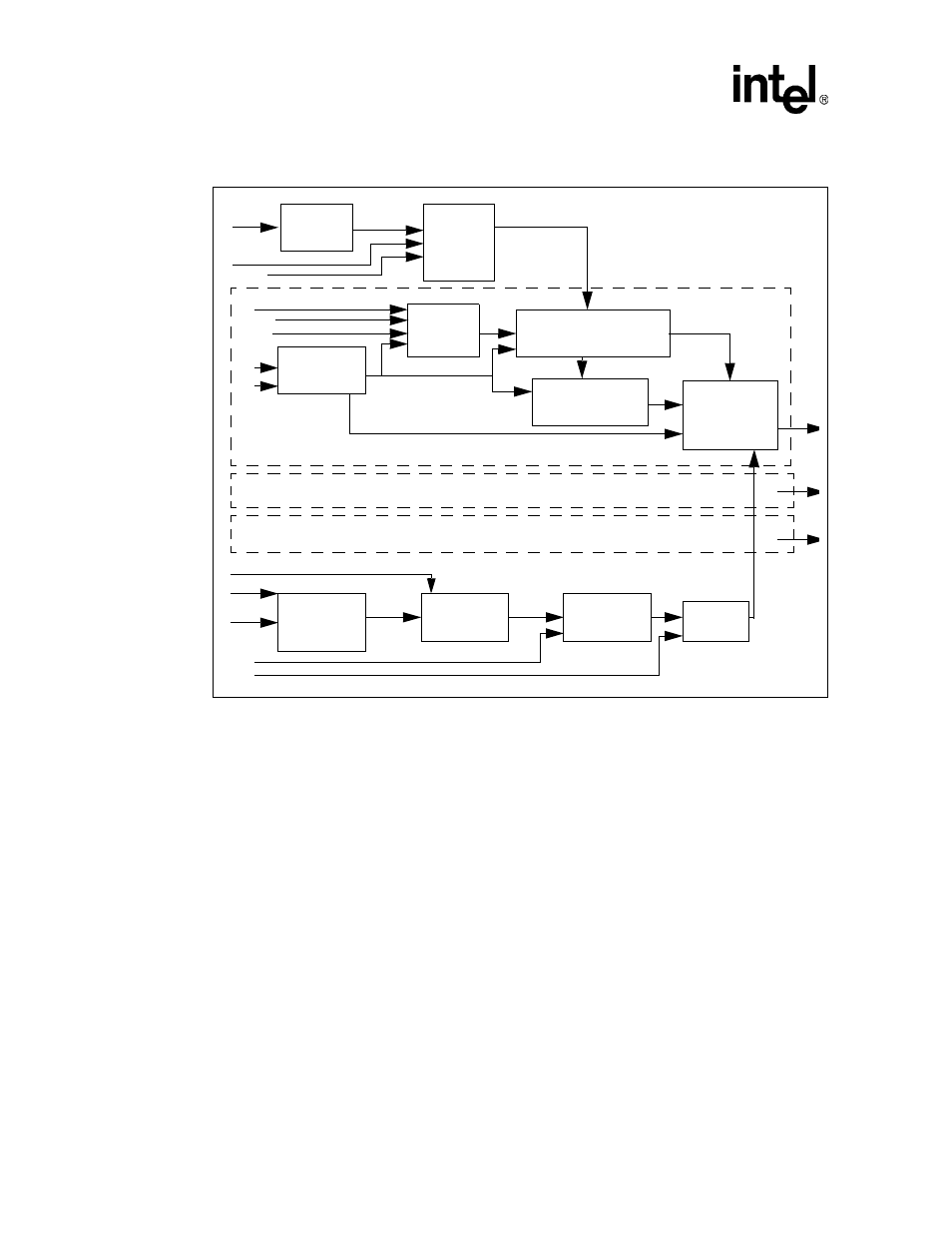 4 output fifos, 5 lcd controller pin usage, Output fifos -8 | Lcd controller pin usage -8, Tmed block diagram -8, Section 7.3.5, Figure 7-4 | Intel PXA255 User Manual | Page 270 / 598