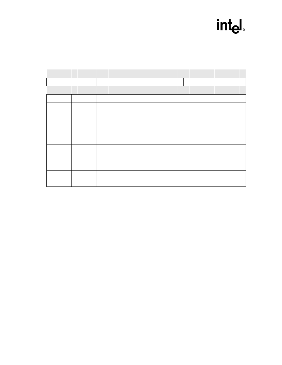 3 lcd controller control register 2 (lccr2), Lcd controller control register 2 (lccr2) -26, Lccr1 bit definitions -26 | Intel PXA255 User Manual | Page 288 / 598