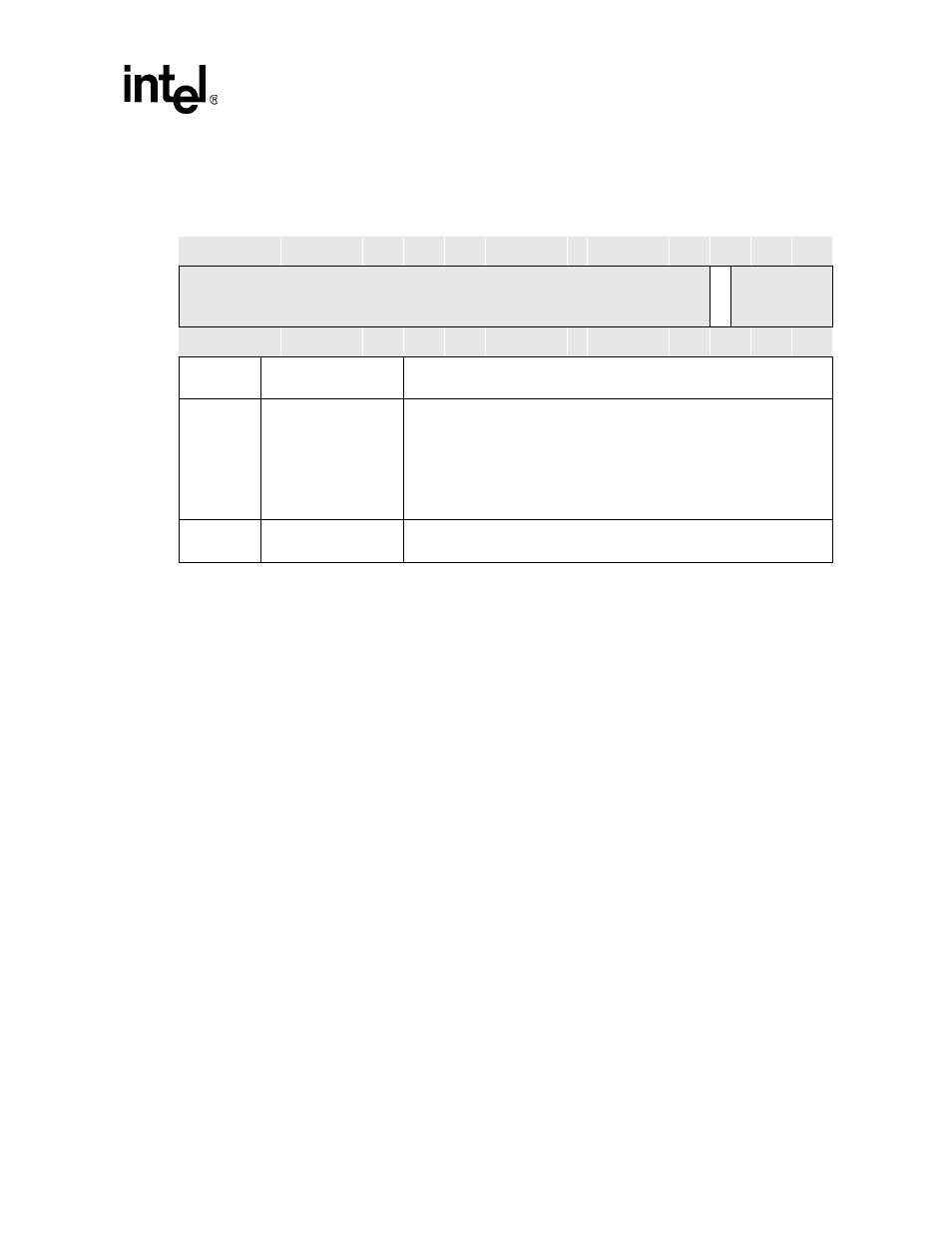 Cpu core fault register bit definitions -3 | Intel PXA255 User Manual | Page 33 / 598