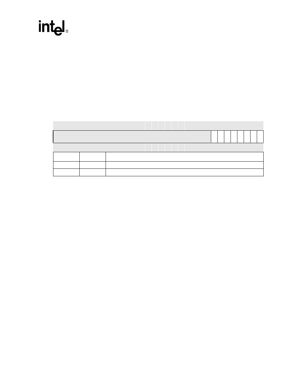 2 transmit holding register (thr), 3 divisor latch registers (dll and dlh), Thr bit definitions -7 | Intel PXA255 User Manual | Page 363 / 598