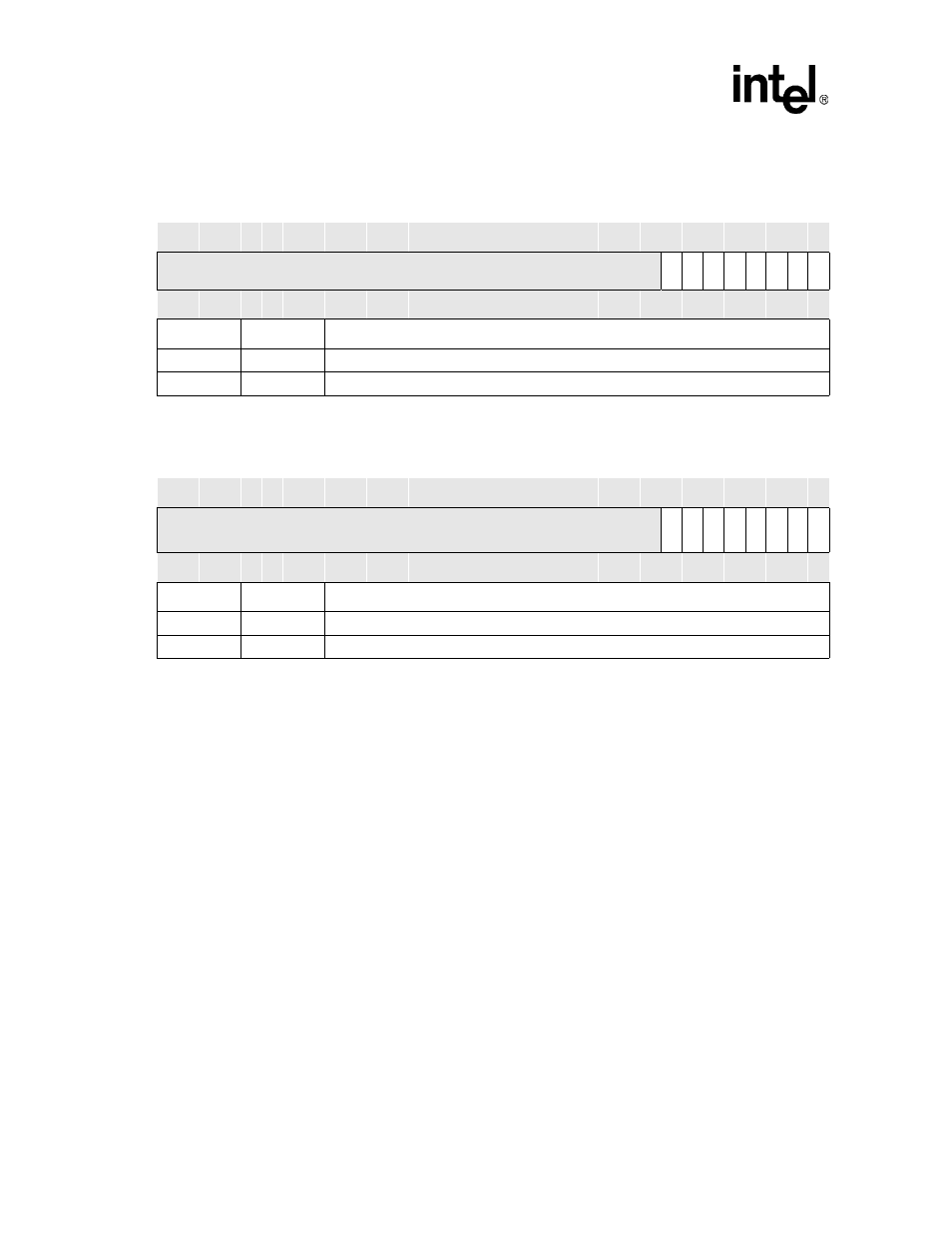 4 interrupt enable register (ier), Dll bit definitions -8, Dlh bit definitions -8 | Table 10-5, Table 10-6 | Intel PXA255 User Manual | Page 364 / 598