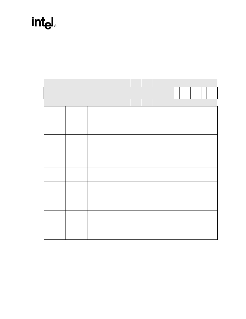 5 interrupt identification register (iir), Ier bit definitions -9 | Intel PXA255 User Manual | Page 365 / 598